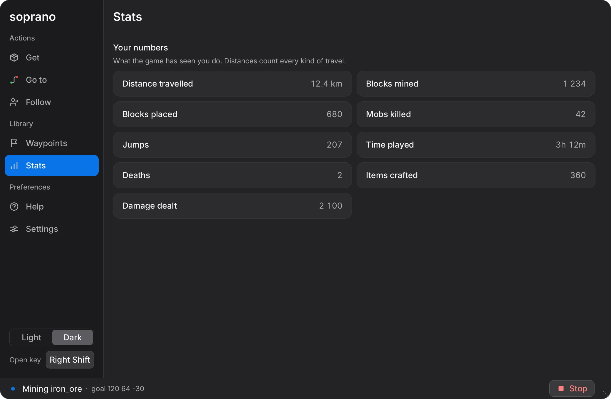 The Stats tab of the Soprano panel: a page of numbers about what the game has seen the player do.